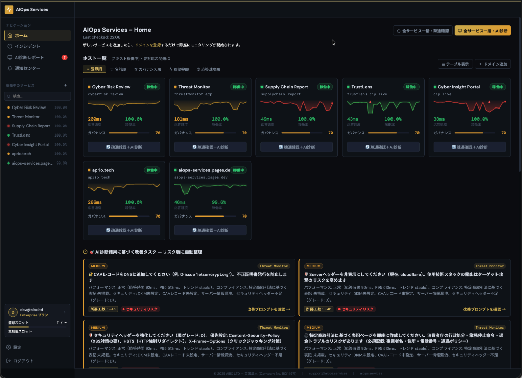 Monitor screenshot